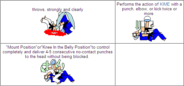 Kudo Sport Association Uttar Pradesh